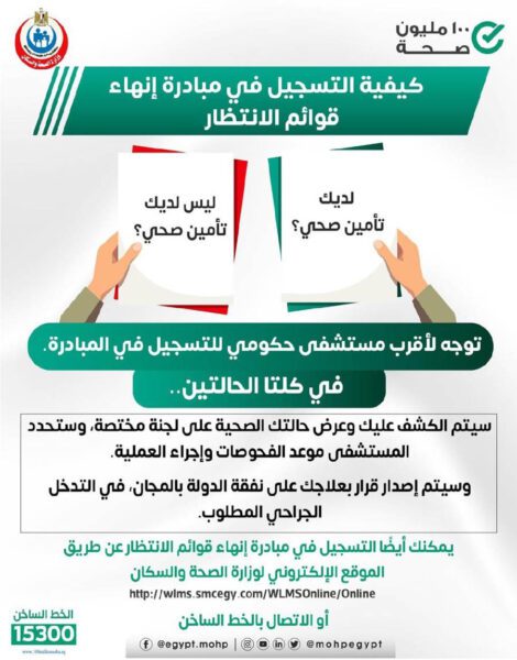كيفية التسجيل في مبادرة إنهاء قوائم الانتظار للجراحات العاجلة