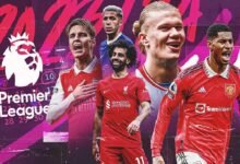 مواعيد والقنوات الناقلة لمباريات اليوم الأحد 17-3-2024