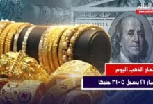 سعر الذهب في مصر اليوم 3730 جنيهاً لعيار 21