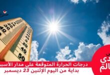 درجات الحرارة المتوقعة علي مدار الأسبوع بداية من اليوم الإثنين 23 ديسمبر