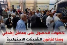 خطوات الحصول على معاش إضافي وفقا لقانون التأمينات الاجتماعية