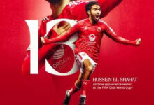 فيفا يشيد بأرقام حسين الشحات لاعب الأهلي قبل كأس العالم للأندية