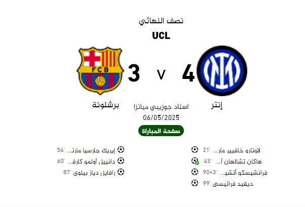 أهداف مباراة برشلونة ضد إنتر ميلان في نصف نهائي دوري أبطال أوروبا