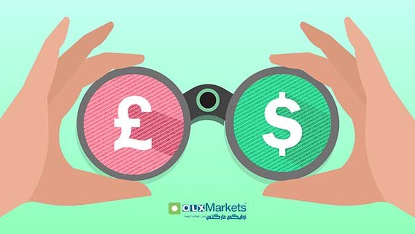 التداول البسيط.. تداول بمخاطر محدودة وإمكانات غير محدودة