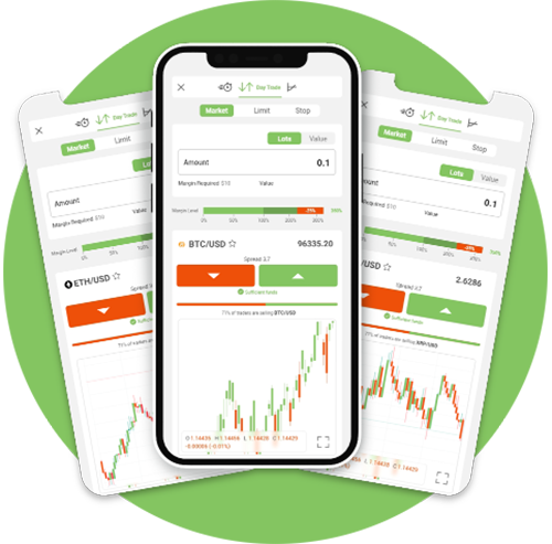 ما هي مزايا تداول الفوركس مع أوليكس ماركتس؟